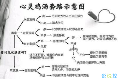 逗比的说说带图片，逗比说说配图2